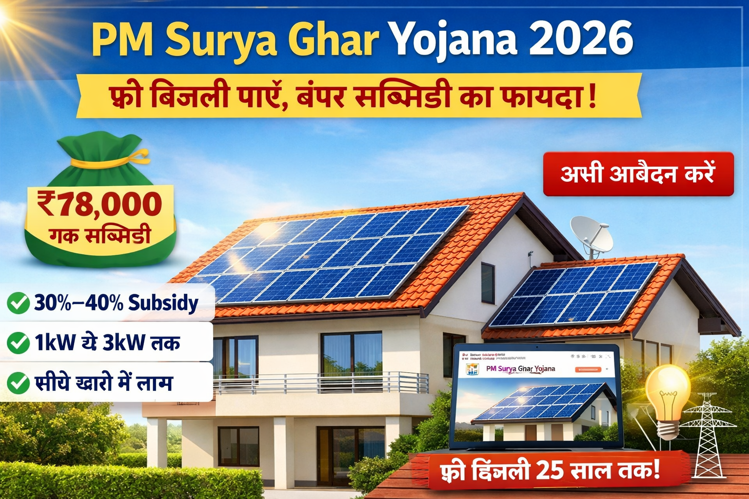 PM Surya Ghar Yojana 2026