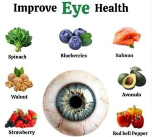 healthy eyes: