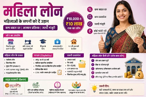 Mahila loan india